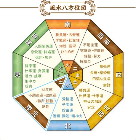 風水 石|【パワーストーン（石）と風水】風水の基本1、陰陽。